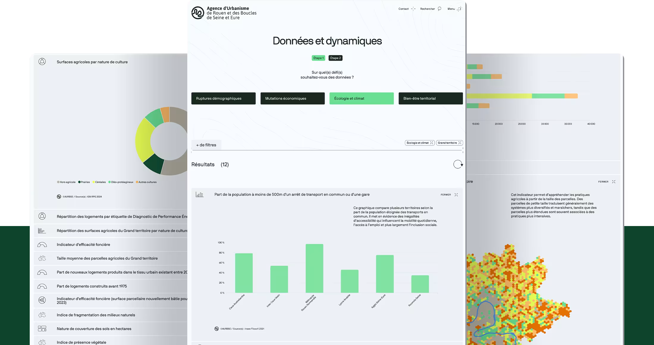 AURBSE - Espace Données et dynamiques